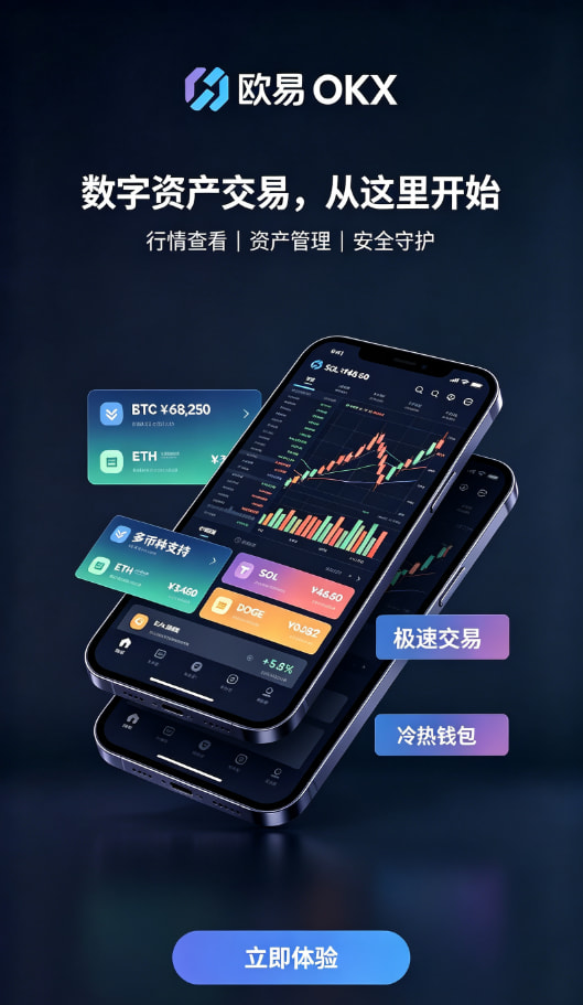 欧交易所APP交易体验